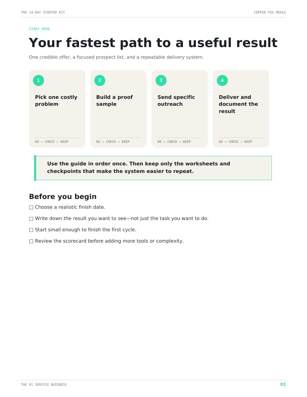 The AI Service Business: Turn a capability into a deliverable